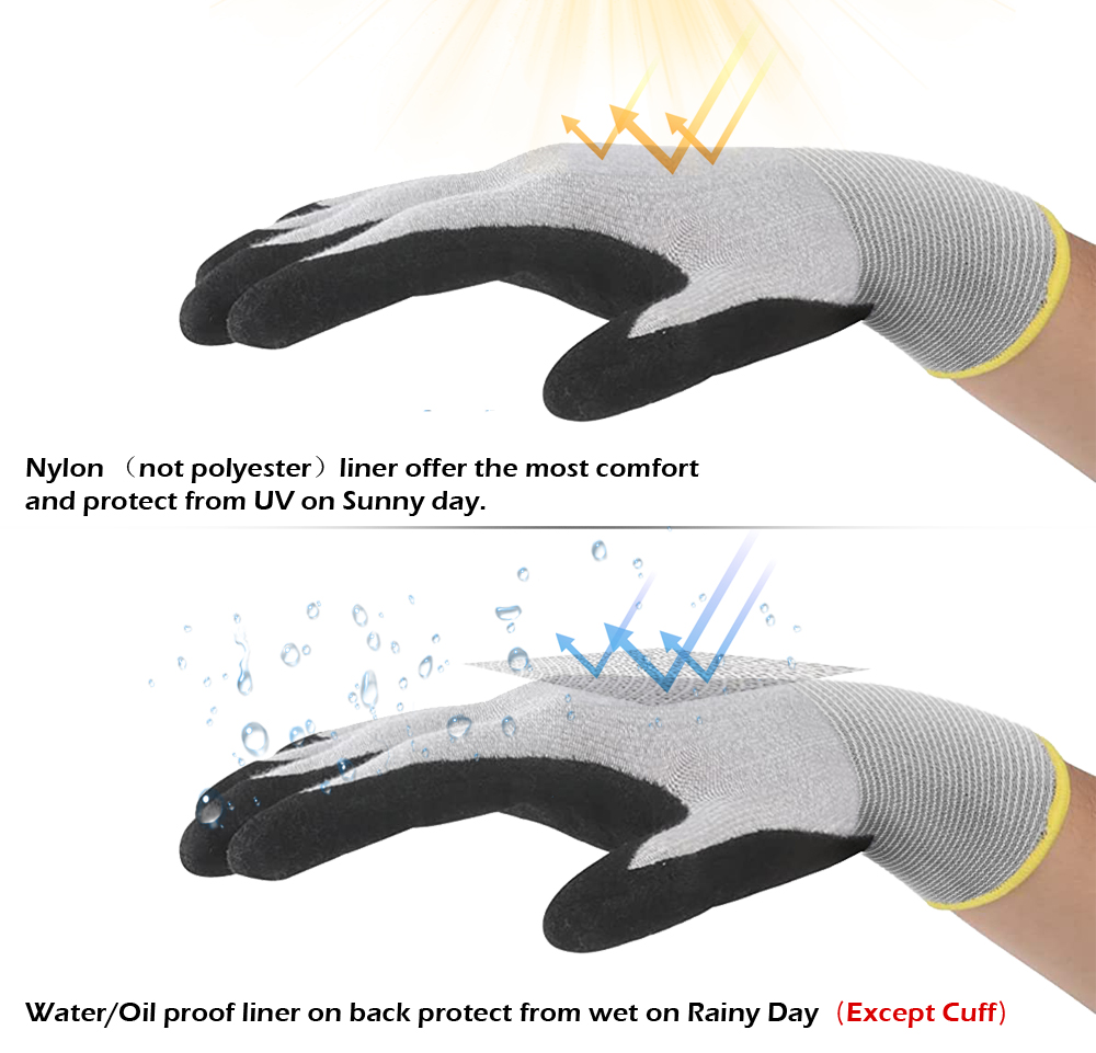 1szt Szybkie, wodoodporne ręka – Nitrile Mechanic Glove recenzja i cena